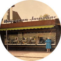 tijdlijn-1988